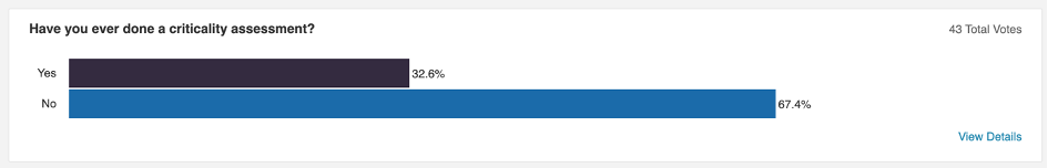 Have you ever had a Criticality Assessment?