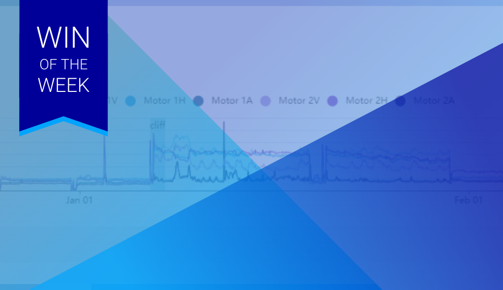 Augury’s powerful AI and machine learning algorithms were able to identify bearing wear on the water pump for a huge building materials company.