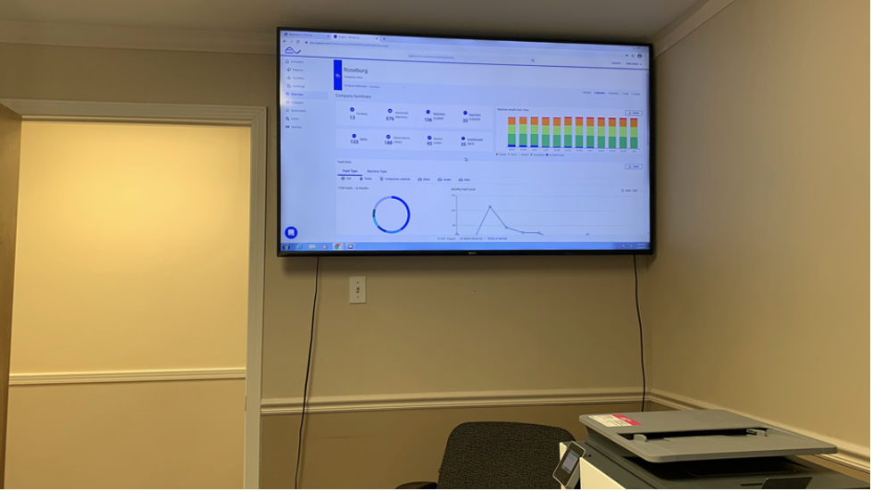 Augury Dashboard at a Roseburg Plant