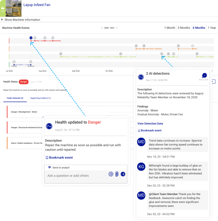 Augury platform showing a infeed fan fault detection