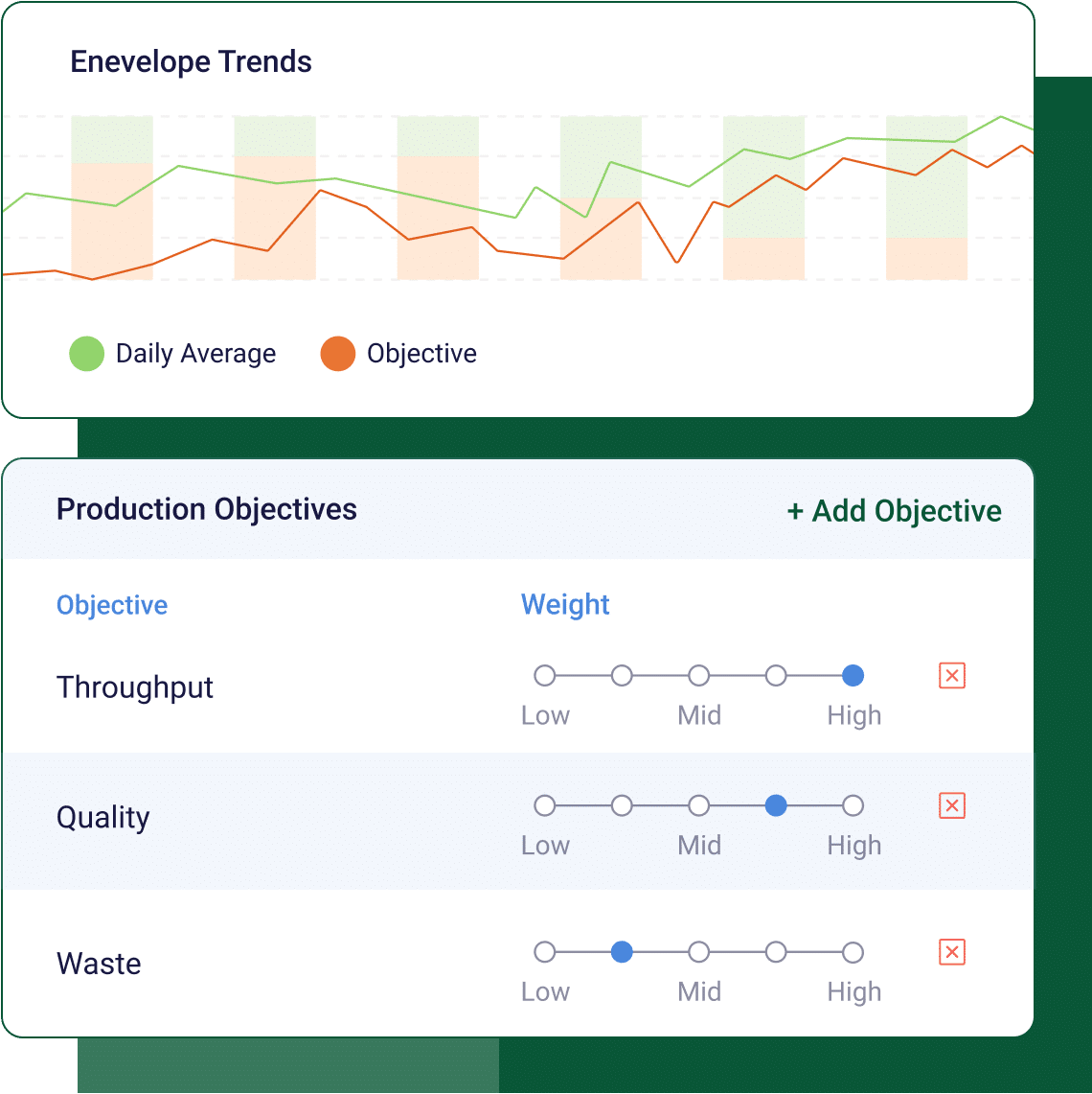 Process Health 3 OPTIMIZE