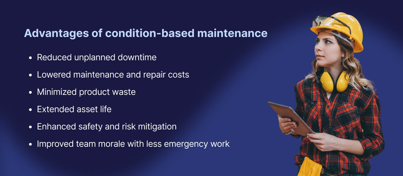 Maintained Good Condition Condition-Based Maintenance: A Definitive Guide | Augury