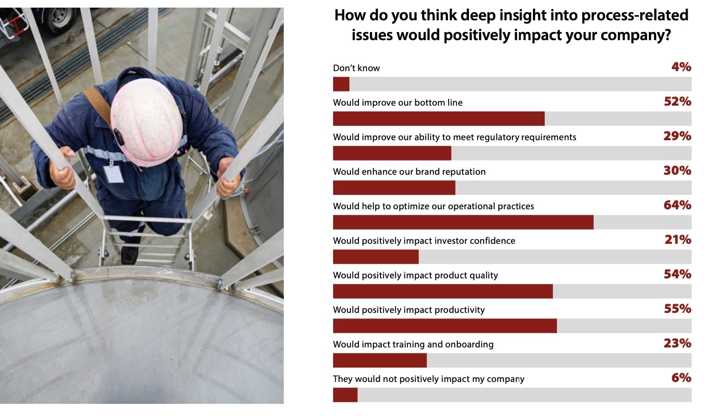 A man is climbing up a ladder on a construction site.