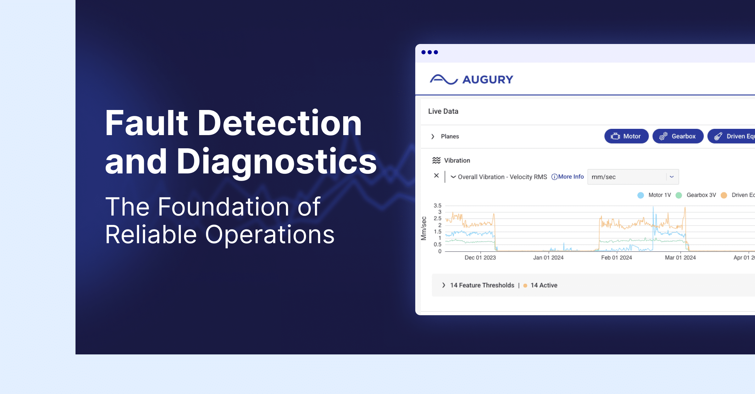 A digital graphic shows a software dashboard with vibration data charts and the title Fault Detection and Diagnostics: The Foundation of Reliable Operations beside the Augury logo on a dark gradient background.