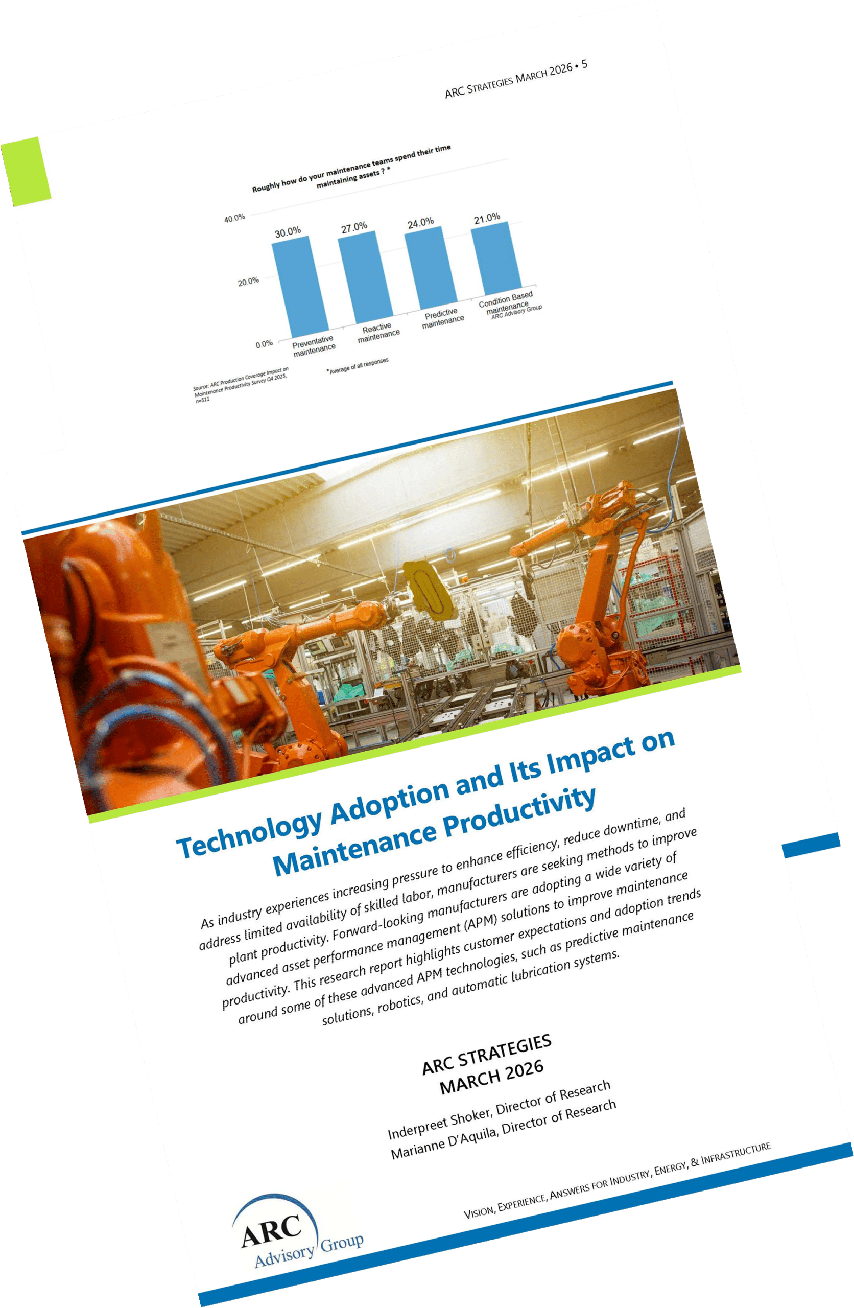 A report page showing a bar graph comparing maintenance productivity benefits from technology adoption, with a photo of orange robotic arms in a factory and a headline about technology adoption impacting productivity.