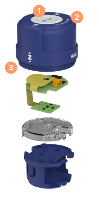 Exploded view of a blue circular electronic device with three labeled parts: the top cover (1), a middle circuit layer (2), and a bottom base section (3).