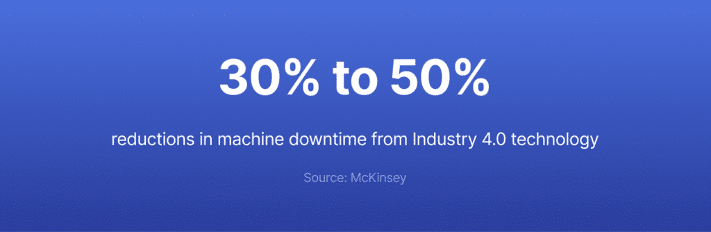 McKinsey stat highlighting 30%-50% reductions in machine downtime from Industry 4.0 and smart manufacturing technology.