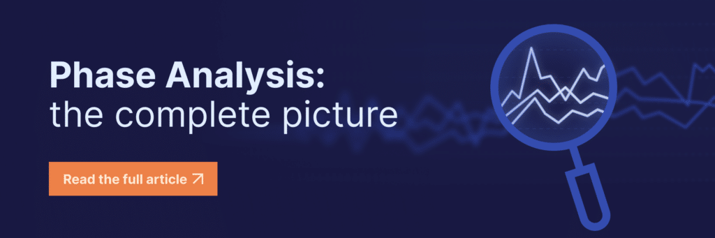 Dark blue graphic with the text Phase Analysis: the complete picture next to a magnifying glass showing intersecting line graphs. An orange button below reads Read the full article.