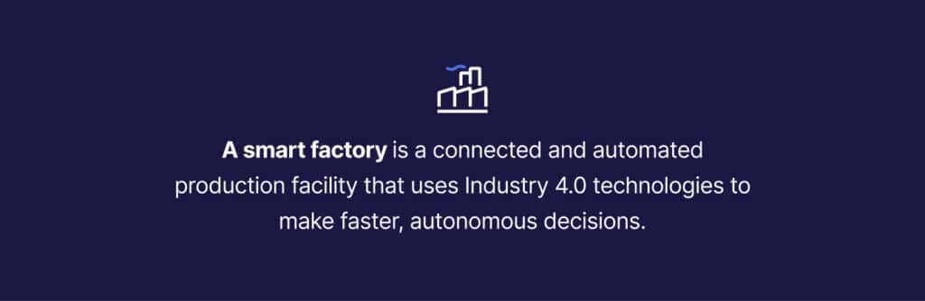Smart factory definition.