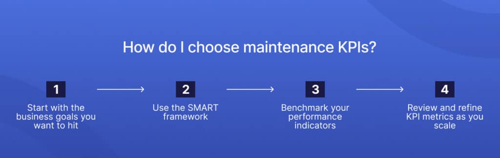 How to choose maintenance KPIs.