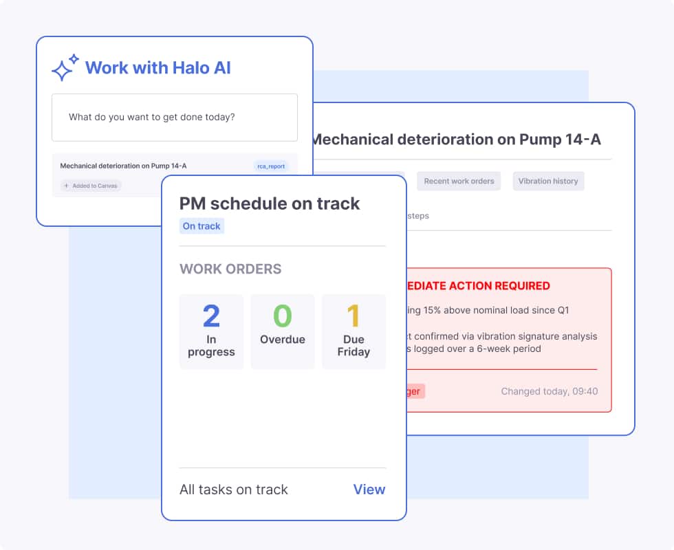 A digital interface displays AI-powered work management tools, including work orders in progress, overdue tasks, alerts for mechanical issues, and a prompt to interact with “Halo AI.”.