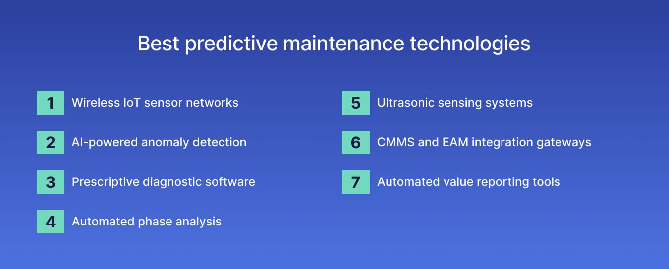 top-7-predictive-maintenance-technologies-augury