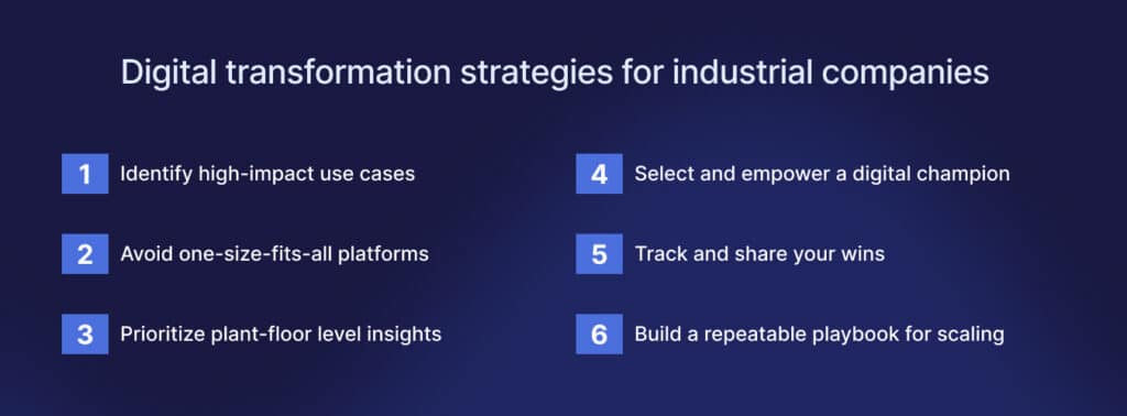 Digital transformation strategies for industrial companies.