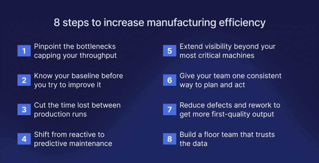 Eight steps to improve manufacturing efficiency.