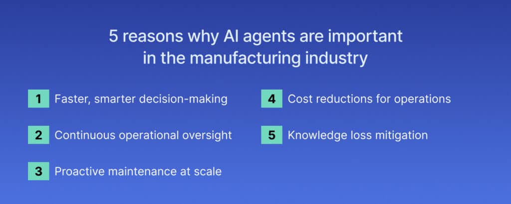 Reasons why AI agents are important in the manufacturing industry.