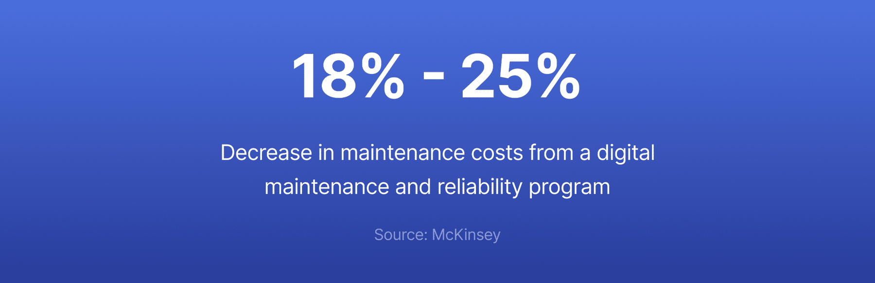 Scale reliability from one line to every site