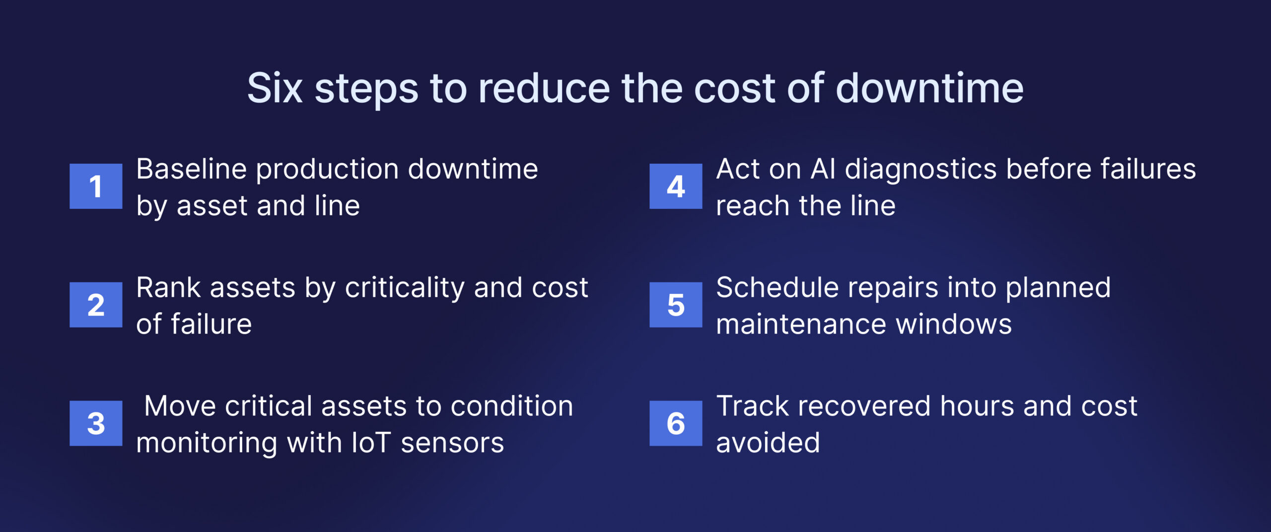 Six steps to reduce the cost of downtime, from baselining downtime to tracking cost avoided.