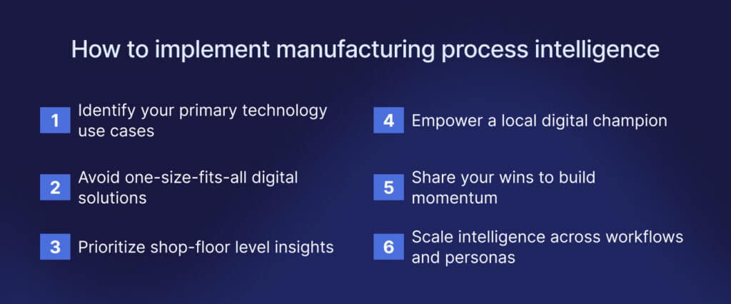 Steps to implement manufacturing intelligence for a smarter shop floor.